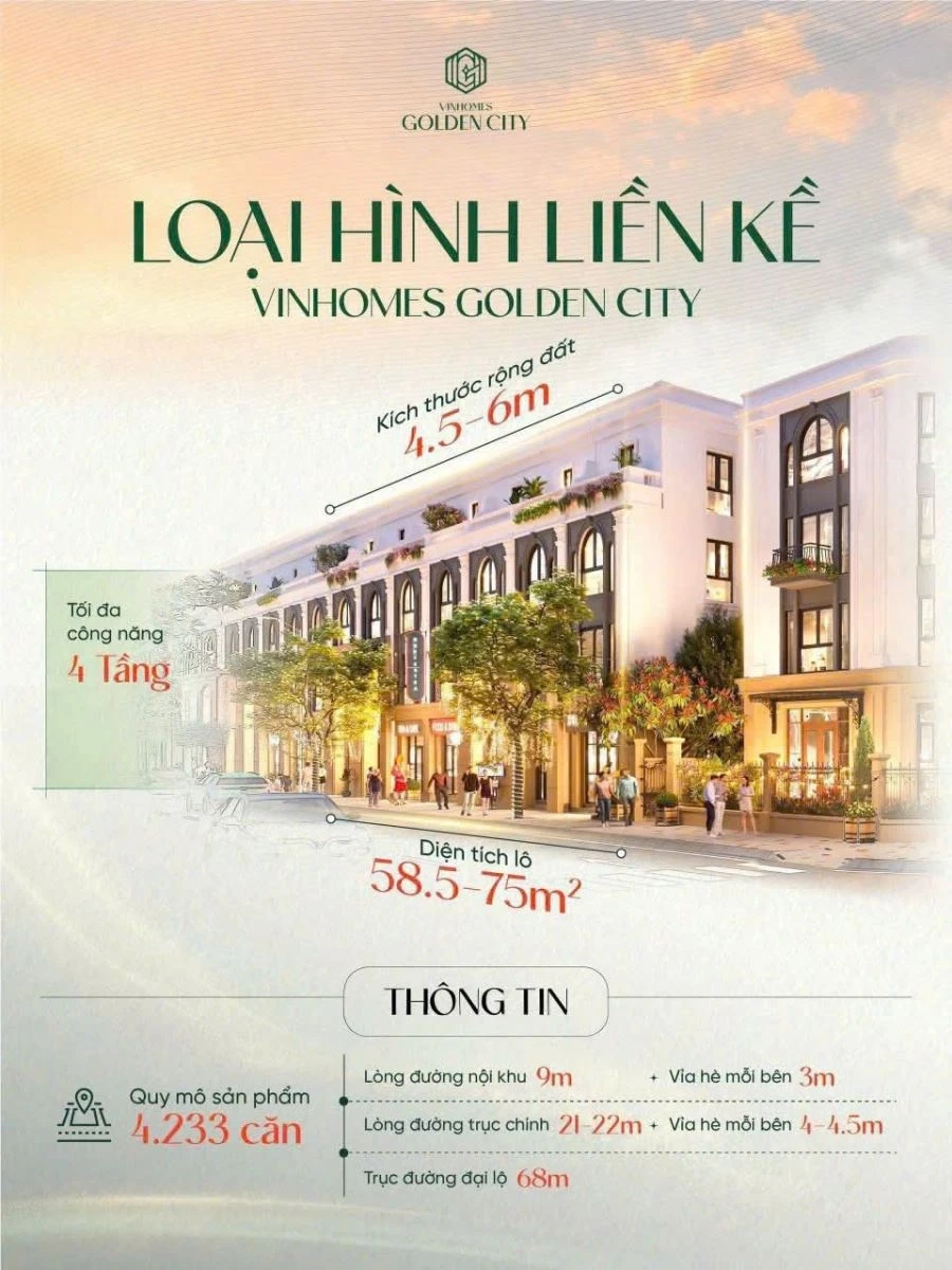 Mẫu nhà liền kề tại Vinhomes Golden City Dương Kinh
